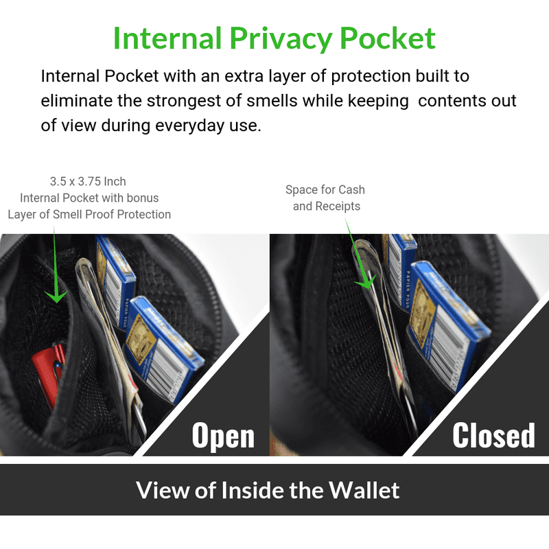 Formline Smell Proof Bag and Minimalist Wallet 4.5x4x1 inch