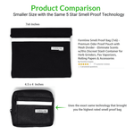 Formline Smell Proof Bag and Minimalist Wallet 4.5x4x1 inch